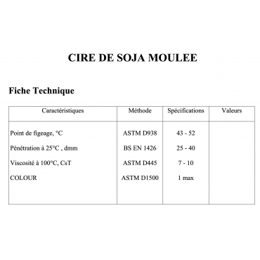 KERAGREEN soja Moulage