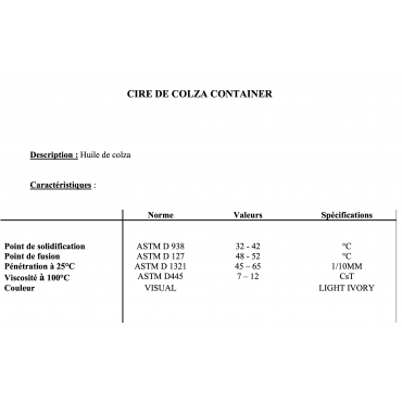 KERAGREEN Colza remplissage