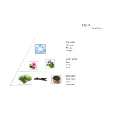 Mehr Blend for Diffuser