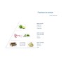 Cherry Freshness Blend for...