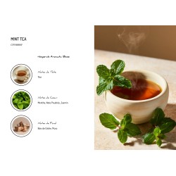Mint Tea